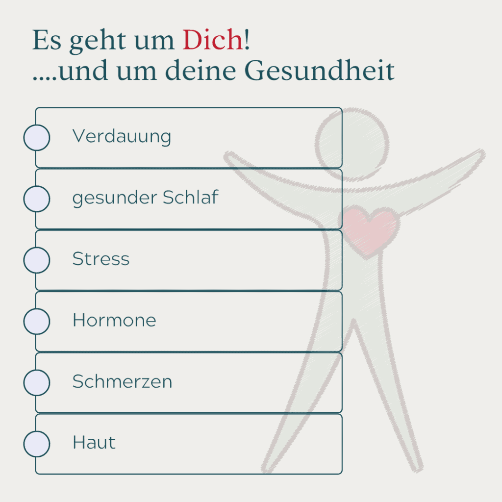 Deine Gesundheit