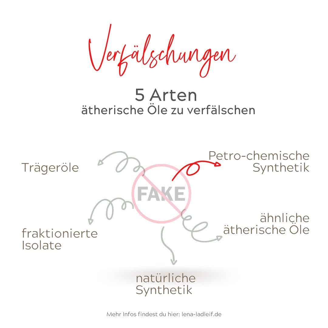 Nutzt du ätherische Öle?
Dann schau genau hin, welches Produkt du gerade in der Hand hältst.
Viele der am Markt befindlichen Öle sind nicht rein und damit deiner Gesundheit nicht dienlich.
👎 Trägeröle - Speise-, Rizinus oder Nussöle werden zur Verdünnung zugegeben.
👎 Zusätze auf Erdölbasis sind zu finden.
👎 Natürliche Synthetik werden auf Basis von natürlichen Mikroorganismen synthetisch hergestellt
👎 Fraktionierte Isolate werde als Ergänzung hinzugefügt, die ISO-Normen nicht erfüllen
👎 ähnliche ätherische Öle werden als Verschnitt hinzugefügt
Wie kannst du nun sicher sein, um welche Qualität es sich bei deinem Öl handelt?
Mache die Banderole auf (ein kleiner Pfeil zeigt dir wo das geht) und schau mal, welche Überraschungen du dort erlebst.
doTERRA arbeitet total transparent. Unter jeder Flasche gibt es eine Chargennummer, damit kannst du dir bei "Source to you" den Inhalt deines Öls anschauen.
Das ist absolute Transparenz. Mehr Sicherheit für die Unterstützung deiner ganzheitlichen Gesundheit geht nicht.
Wenn du noch mehr darüber wissen möchtest, schau gerne hier mal nach…
lena-ladleif.de
❤️liche Grüße Lena
#ätherische_öle #qualität #sicherheit #gesundheit